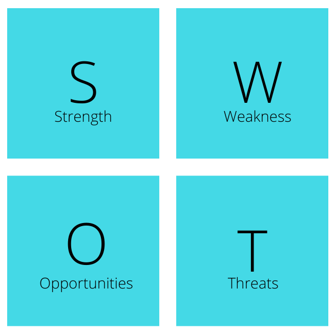 swot analysis paper mill